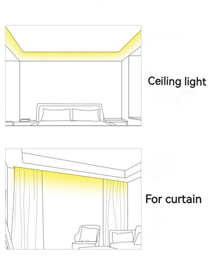 वाणिज्यिक जादू सीओबी एलईडी पट्टी सपना पूर्ण रंग डीसी 24V पता करने योग्य 11